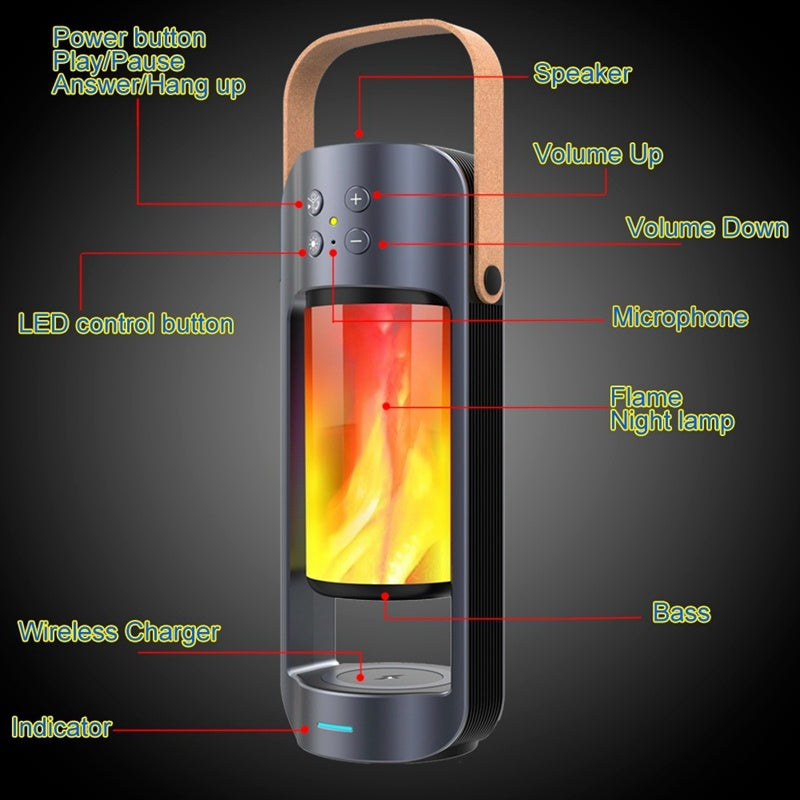 New Portable Alpha Flame Light Bluetooth Speaker Multifunctional Outdoor Emergency Light with Wireless Charging Function